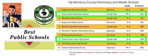 Prairie Grove Schools highly ranked by Chicago Magazine!
